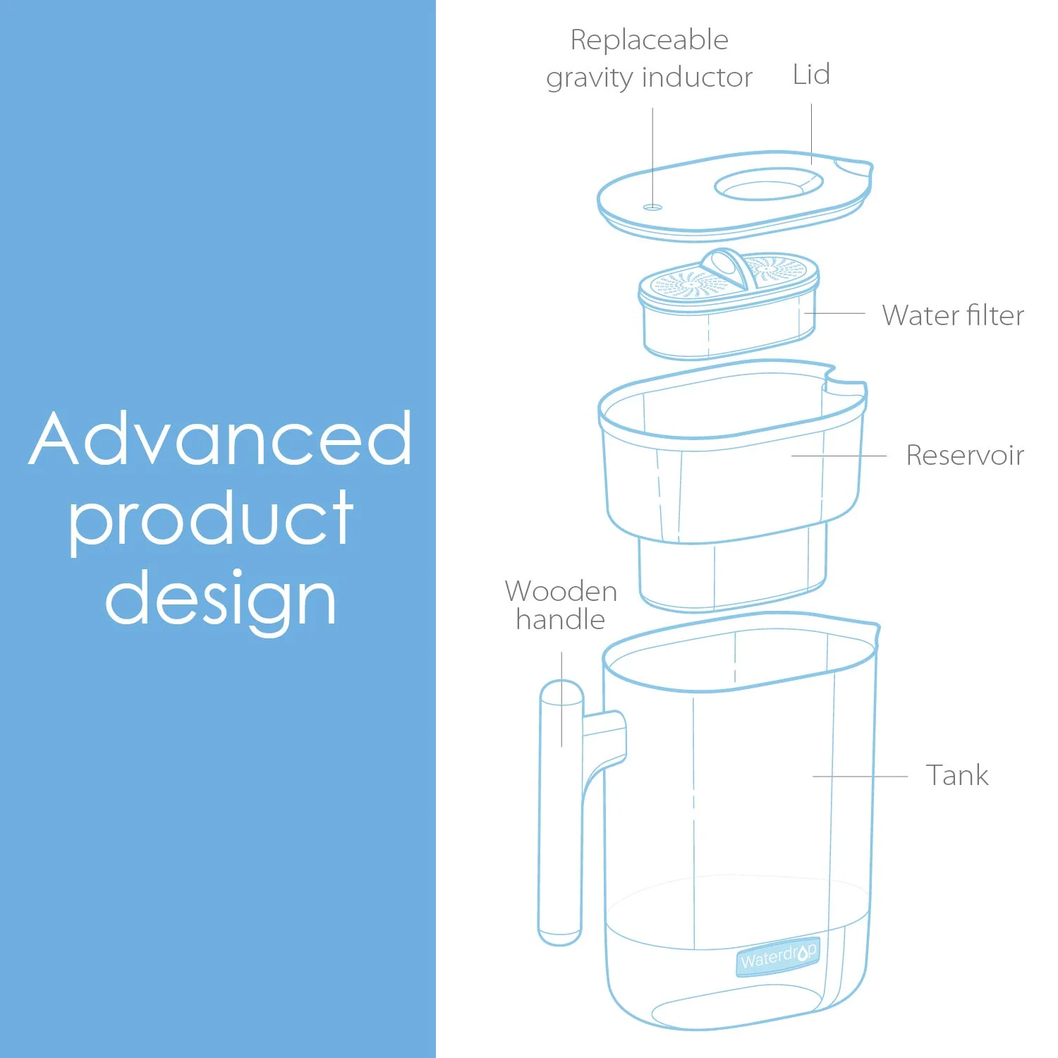 Product image 13